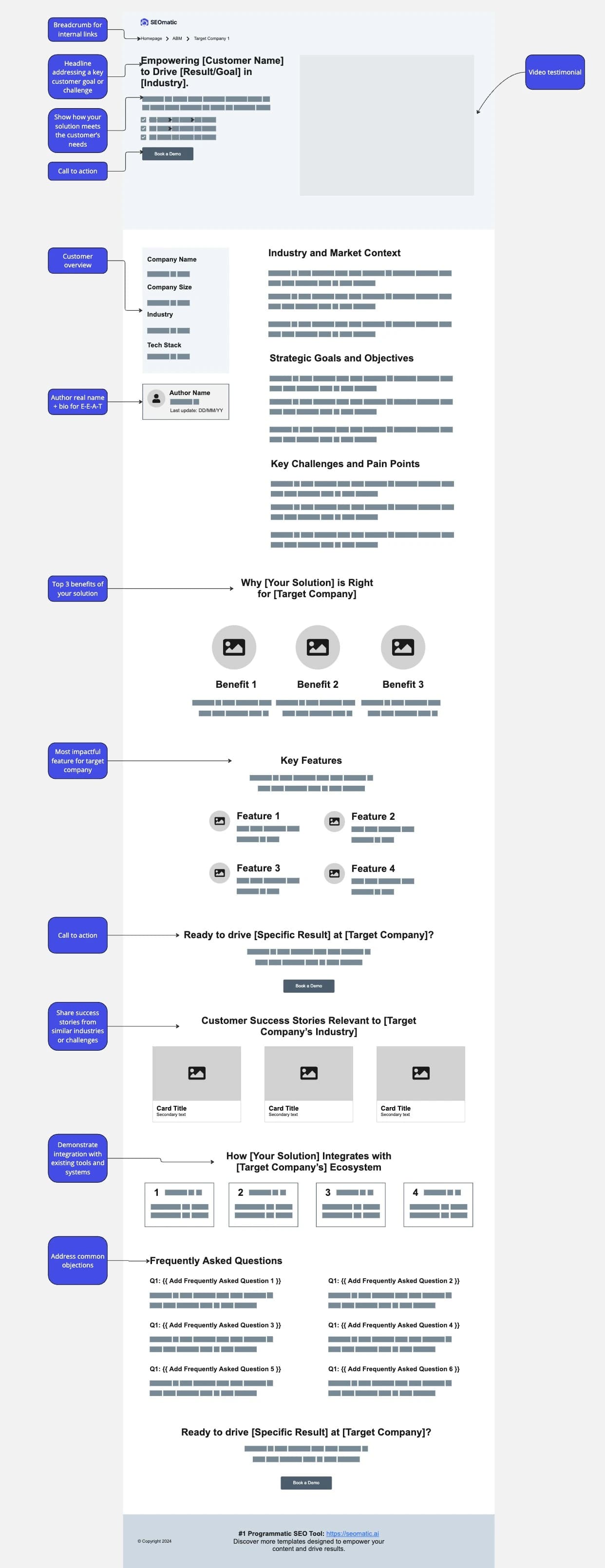 abm-page-template