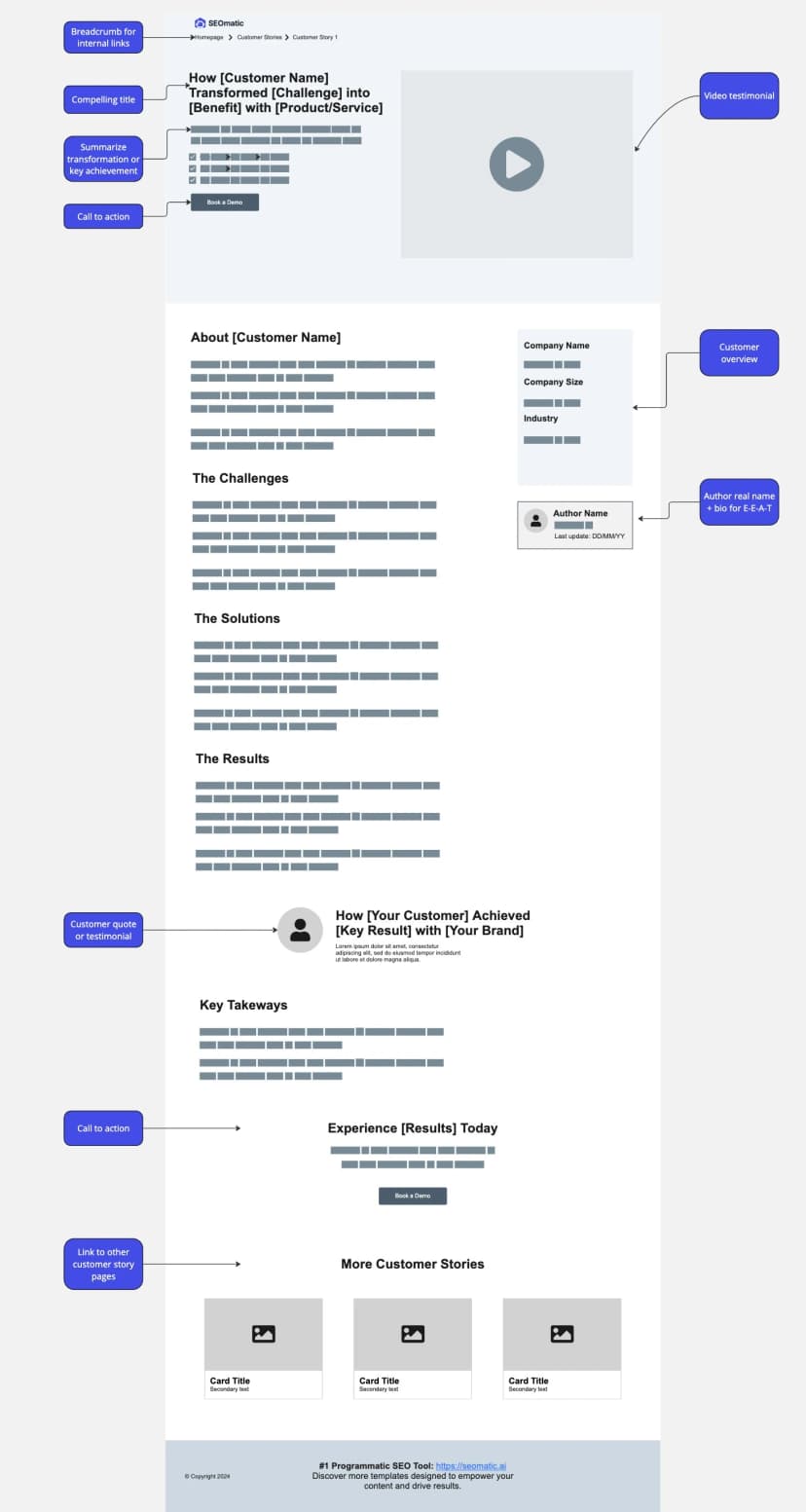 customer story page template