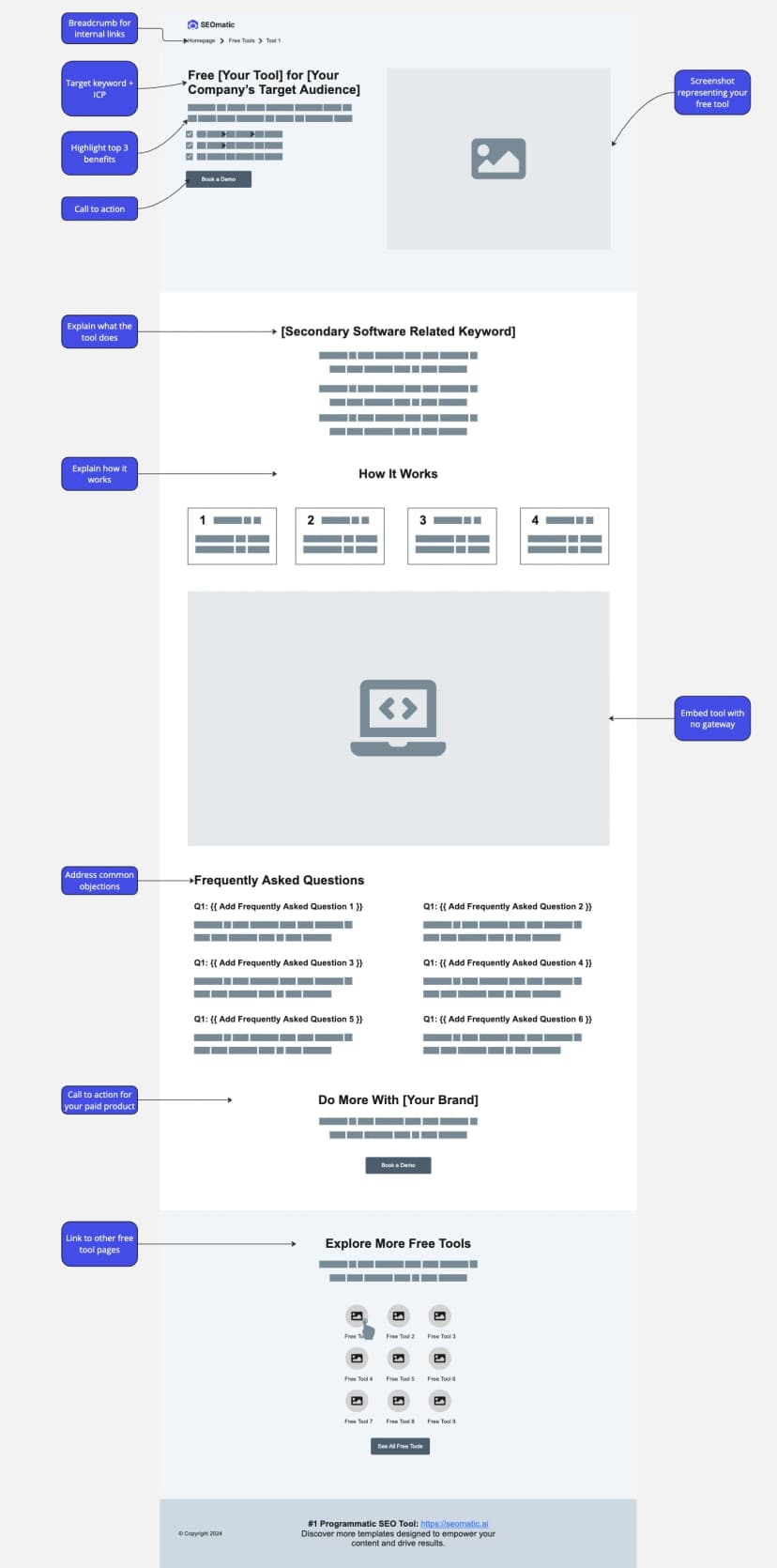 free tool page template