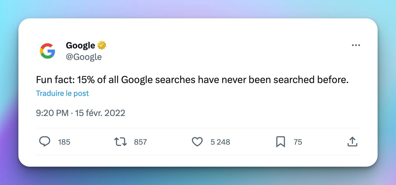 google-zero-searches-volume